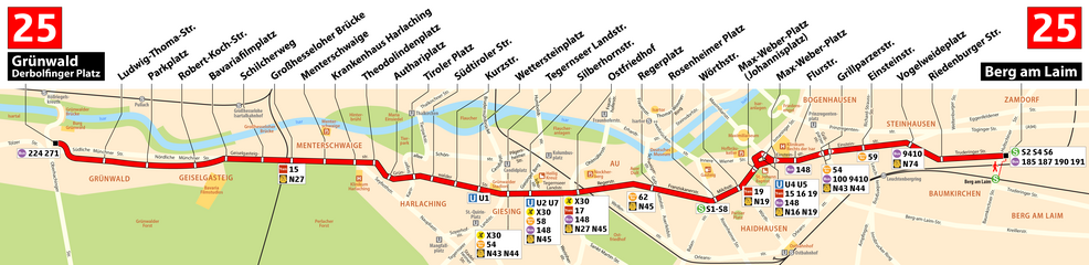 Linienband der Straßenbahnlinie 25 in München