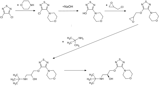 Synthese von Timolol