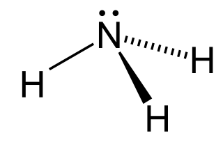 <span class="mw-page-title-main">Ammonia</span> Chemical compound made of nitrogen and hydrogen