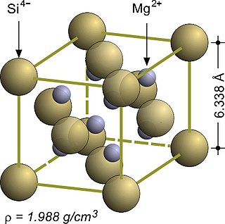 <span class="mw-page-title-main">Magnesium silicide</span> Chemical compound