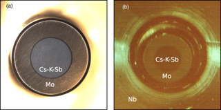 <span class="mw-page-title-main">Photocathode</span>