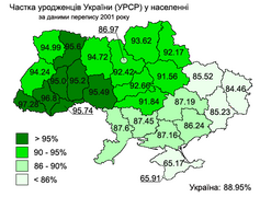 Україна