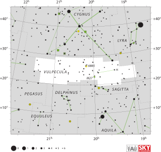 <span class="mw-page-title-main">Vulpecula</span> Constellation in the northern celestial hemisphere