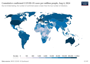 Total confirmed cases of COVID‑19 per million people[359]