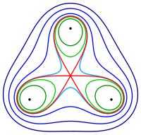 curve with 3 defining points