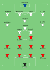 Alineación inicial