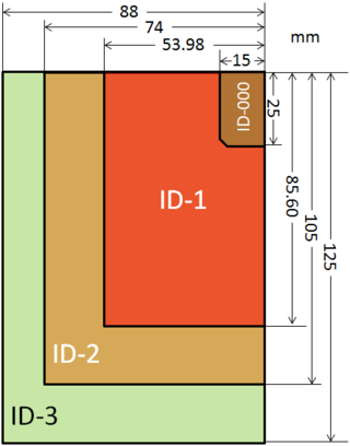 <span class="mw-page-title-main">ISO/IEC 7810</span> Standard for ID cards