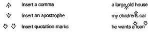 Carets telling reader to insert a comma, an apostrophe, and quotation marks.