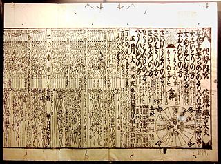 <span class="mw-page-title-main">Japanese calendar</span> Calendars used in Japan past and present