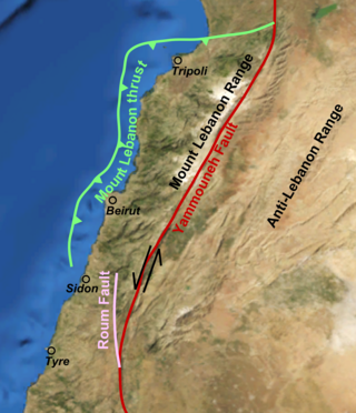 <span class="mw-page-title-main">Geology of Lebanon</span>