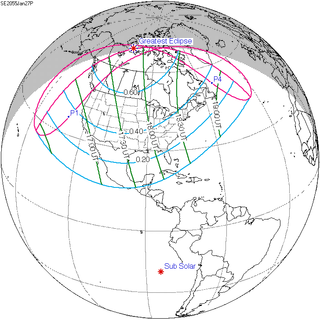 <span class="mw-page-title-main">Solar eclipse of January 27, 2055</span> Future partial solar eclipse