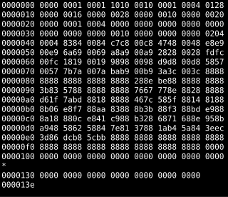 <span class="mw-page-title-main">Binary file</span> Non-human-readable computer file encoded in binary form