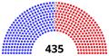 30. desember 2022 – 31. desember 2022