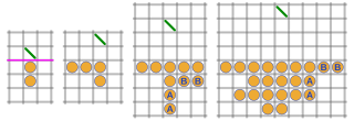 <span class="mw-page-title-main">Conway's Soldiers</span> Mathematical puzzle by John Conway