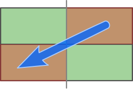 Aufschlag im Doppel wird diagonal gespielt