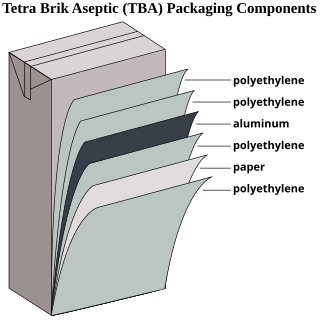 <span class="mw-page-title-main">Liquid packaging board</span>