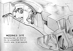 Schéma spéculatif de 1944 montrant les tunnels et les salles de préparation des fusées[10].