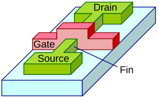 <span class="mw-page-title-main">Fin field-effect transistor</span> Type of non-planar transistor