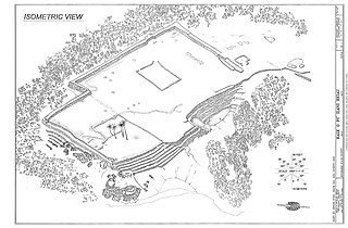 <span class="mw-page-title-main">Heiau</span> Hawaiian temple