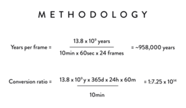 Two parts of mathematical calculations regarding the time per frame and conversion ratio of Timelapse of the Entire Universe.