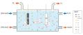 Membrane cell for chloralkali production