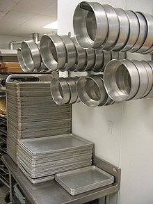 Various commercial baking pans Pans (113563802).jpg