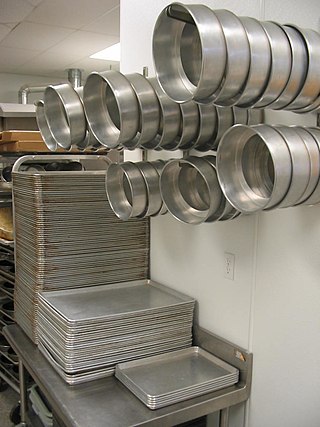 <span class="mw-page-title-main">Cookware and bakeware</span> Food preparation containers