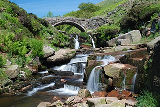 <span class="mw-page-title-main">River Dane</span> River in England