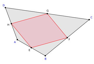 <span class="mw-page-title-main">Varignon's theorem</span> The midpoints of the sides of an arbitrary quadrilateral form a parallelogram