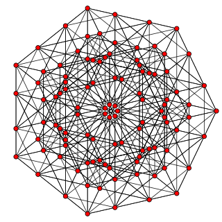 <span class="mw-page-title-main">Uniform 6-polytope</span> Uniform 6-dimensional polytope