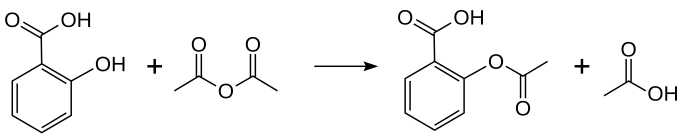 Az acetilszalicilsav szintézise szalicilsavból és ecetsav-anhidridből.
