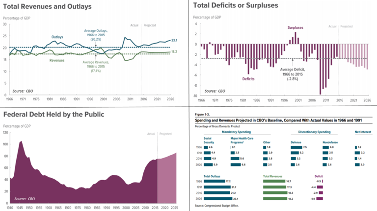 CBO Panel v1.png