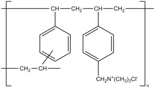 <span class="mw-page-title-main">Colestyramine</span> Pharmaceutical drug