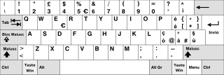 <span class="mw-page-title-main">Italian keyboard layout</span>