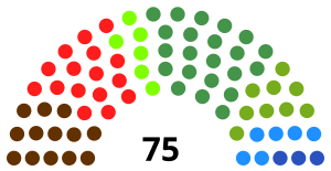 Elecciones al Parlamento Vasco de 1990