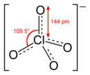 Image illustrative de l’article Perchlorate