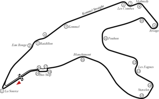 <span class="mw-page-title-main">2000 Belgian Grand Prix</span> 2000 Formula One motor race in Belgium