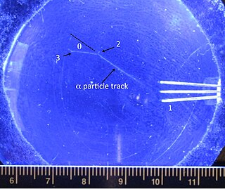 <span class="mw-page-title-main">Rutherford scattering</span> Elastic scattering of charged particles by the Coulomb force