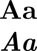 Capital and lowercase versions of A, in normal and italic type