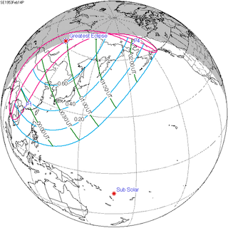 <span class="mw-page-title-main">Solar eclipse of February 14, 1953</span> 20th-century partial solar eclipse