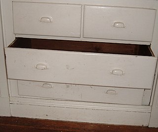 <span class="mw-page-title-main">Drawer</span> Box-shaped container that fits into a piece of furniture