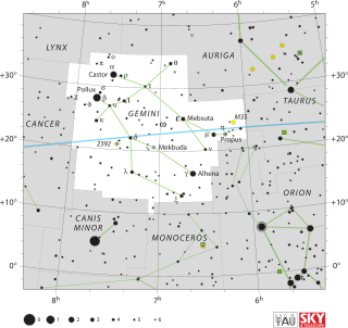 <span class="mw-page-title-main">Gemini (constellation)</span> Zodiac constellation in the northern hemisphere