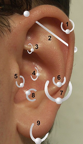 <span class="mw-page-title-main">Earring</span> Type of jewelry and body piercing