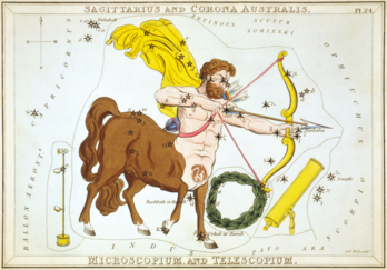 Carte extraite de l'Urania's Mirror représentant les constellations du Sagittaire, de la Couronne australe, du Télescope et du Microscope. (définition réelle 3 572 × 2 498)