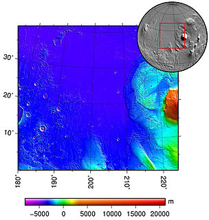 Amazonis Planitia Planitia on Mars