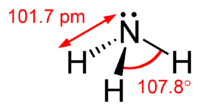 Stereo structural formula of the ammonia molecule