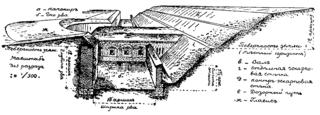 <span class="mw-page-title-main">Caponier</span> Type of fortification structure