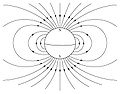 Dipole field from NASA.