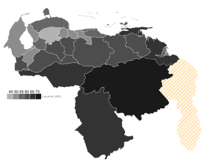 Elecciones generales de Venezuela de 1983