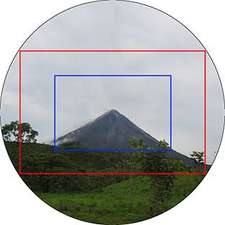 <span class="mw-page-title-main">Crop factor</span> Multiplier factor in digital imaging, compared to 35mm film camera focal length